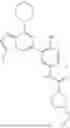 Fig. 57 - INHIBITORS OF RAF KINASES