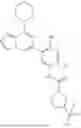 Fig. 59 - INHIBITORS OF RAF KINASES