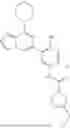 Fig. 62 - INHIBITORS OF RAF KINASES