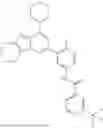 Fig. 69 - INHIBITORS OF RAF KINASES
