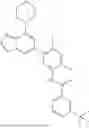 Fig. 75 - INHIBITORS OF RAF KINASES