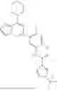 Fig. 79 - INHIBITORS OF RAF KINASES