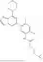 Fig. 88 - INHIBITORS OF RAF KINASES