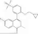 Fig. 197 - BROMODOMAIN INHIBITORS