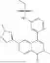 Fig. 320 - BROMODOMAIN INHIBITORS