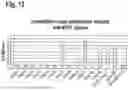 Fig. 13 - AMINO ACID SEQUENCES THAT MODULATE THE INTERACTION BETWEEN CELLS OF THE IMMUNE SYSTEM
