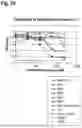 Fig. 30 - AMINO ACID SEQUENCES THAT MODULATE THE INTERACTION BETWEEN CELLS OF THE IMMUNE SYSTEM