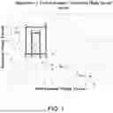 Fig. 02 - High Speed Steel Composition