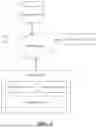 Fig. 09 - SYSTEM AND METHOD FOR ADVANCED PORTABLE BATHROOM FACILITIES