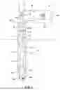 Fig. 02 - Determining properties of wellbore fluid systems