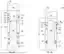 Fig. 04 - Anti-spinning compressible device