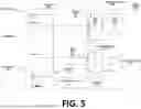 Fig. 07 - Scalable Thermalization of Wiring and Attenuation of Signals for Quantum Devices within Quantum Computing Systems