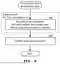 Fig. 09 - REMOVED ARTICLE STORAGE BOX AND ARTICLE INSPECTION SYSTEM