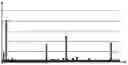 Fig. 01 - Method for Determining at least One System State by Means of a Kalman Filter