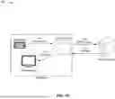 Fig. 02 - NAVIGATING AND COMPLETING WEB FORMS USING AUDIO