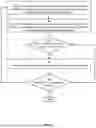 Fig. 03 - MODIFYING BYTECODE TO RETURN AN ADDRESS ASSOCIATED WITH A TARGET FUNCTION