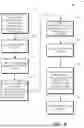 Fig. 09 - Tracking of Data Readiness for Load and Store Operations