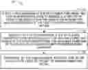 Fig. 01 - METHOD, APPARATUS, DEVICE AND MEDIUM FOR PERFORMING TASK IN COMPUTING SYSTEM
