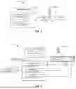 Fig. 02 - METHOD, APPARATUS, DEVICE AND MEDIUM FOR PERFORMING TASK IN COMPUTING SYSTEM