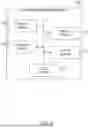 Fig. 03 - FLEXIBLE LISTINGS SEARCHES