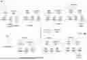Fig. 10 - FLEXIBLE LISTINGS SEARCHES