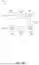 Fig. 18 - FLEXIBLE LISTINGS SEARCHES
