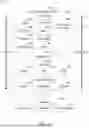 Fig. 19 - FLEXIBLE LISTINGS SEARCHES