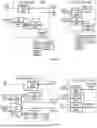 Fig. 04 - METHODS, DEVICES AND SYSTEMS WITH AUTHENTICATED MEMORY DEVICE ACCESS TRANSACTIONS