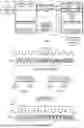 Fig. 06 - METHODS, DEVICES AND SYSTEMS WITH AUTHENTICATED MEMORY DEVICE ACCESS TRANSACTIONS