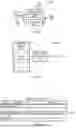 Fig. 07 - METHODS, DEVICES AND SYSTEMS WITH AUTHENTICATED MEMORY DEVICE ACCESS TRANSACTIONS