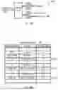 Fig. 08 - METHODS, DEVICES AND SYSTEMS WITH AUTHENTICATED MEMORY DEVICE ACCESS TRANSACTIONS