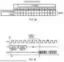 Fig. 10 - METHODS, DEVICES AND SYSTEMS WITH AUTHENTICATED MEMORY DEVICE ACCESS TRANSACTIONS