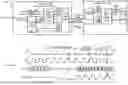 Fig. 18 - METHODS, DEVICES AND SYSTEMS WITH AUTHENTICATED MEMORY DEVICE ACCESS TRANSACTIONS