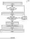 Fig. 24 - METHODS, DEVICES AND SYSTEMS WITH AUTHENTICATED MEMORY DEVICE ACCESS TRANSACTIONS