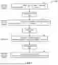 Fig. 02 - MULTI-MODEL JOINT DENOISING TRAINING