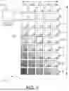Fig. 07 - IMAGE PROCESSING DEVICE AND IMAGE PROCESSING PROGRAM