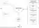 Fig. 02 - ROOT CAUSE DISCOVERY ENGINE