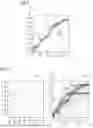 Fig. 04 - METHOD OF ASSESSING INPUT-OUTPUT DATASETS USING NEIGHBORHOOD CRITERIA IN THE INPUT SPACE AND THE OUTPUT SPACE