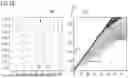 Fig. 09 - METHOD OF ASSESSING INPUT-OUTPUT DATASETS USING NEIGHBORHOOD CRITERIA IN THE INPUT SPACE AND THE OUTPUT SPACE