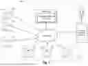 Fig. 02 - Optimizing engagement of transportation providers