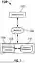 Fig. 02 - SYSTEM AND METHOD FOR PROCESSING REQUIREMENTS IN ERP AND HRIS