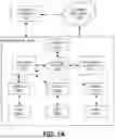 Fig. 02 - INTEGRATING VERBAL COLLABORATION PLATFORMS WITH DATA COLLECTION AND USER CONTEXT
