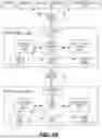 Fig. 03 - INTEGRATING VERBAL COLLABORATION PLATFORMS WITH DATA COLLECTION AND USER CONTEXT