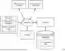 Fig. 01 - OCCUPANCY IDENTIFICATION FOR GUIDING DELIVERY PERSONNEL