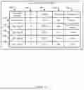 Fig. 06 - OCCUPANCY IDENTIFICATION FOR GUIDING DELIVERY PERSONNEL