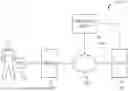 Fig. 01 - SYSTEMS AND METHODS FOR PROVISIONING POINT OF SALE TERMINALS