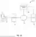 Fig. 02 - SYSTEMS AND METHODS FOR PROVISIONING POINT OF SALE TERMINALS
