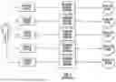 Fig. 02 - PAYMENT VEHICLE WITH ON AND OFF FUNCTION
