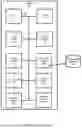 Fig. 02 - METHOD AND SYSTEM FOR GENERATION OF AT LEAST ONE OUTPUT ANALYTICS FOR A PROMOTION