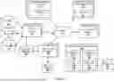 Fig. 02 - DATA ENHANCEMENT SYSTEM AND METHOD